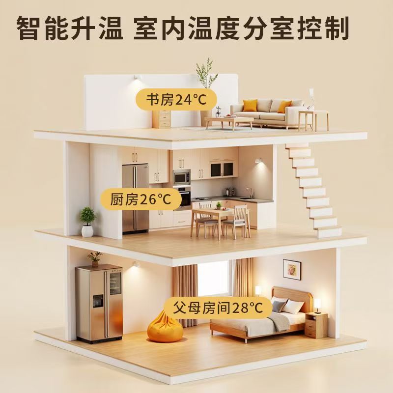 奉贤区 石墨烯电地暖公司哪家好？户型适配方案指南